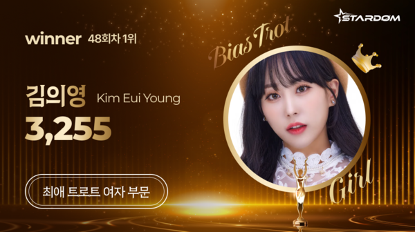 ▲ 김의영이 5월 첫째주 스타덤 '최애 여자 트롯스타' 주간랭킹 1위를 차지한 투표 결과 이미지.