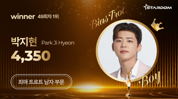 ▲ 박지현이 5월 둘째주 스타덤 '최애 트롯스타' 남자부문 주간랭킹에서 1위를 차지한 투표결과 이미지. 제공|스타덤