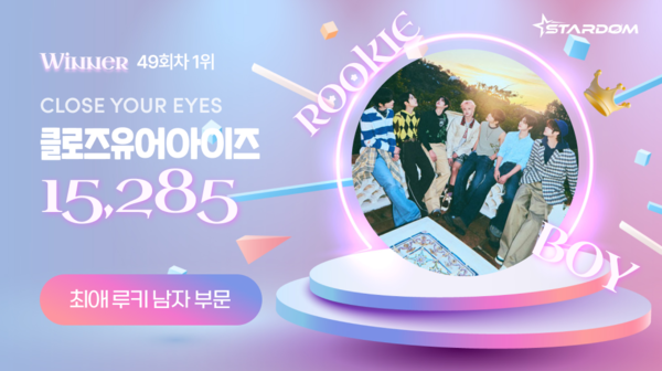 클로즈유어아이즈, 스타덤 '최애 남자 루키 아이돌' 첫 1위…엔싸인 2위