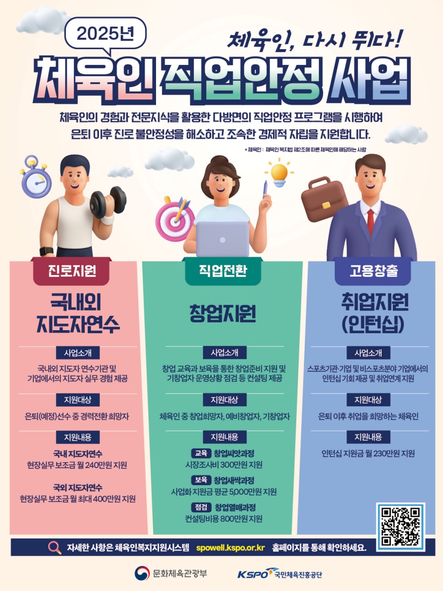 국민체육진흥공단, '은퇴 체육인 직업안정 사업' 시행... 창업 지원 대상자 모집