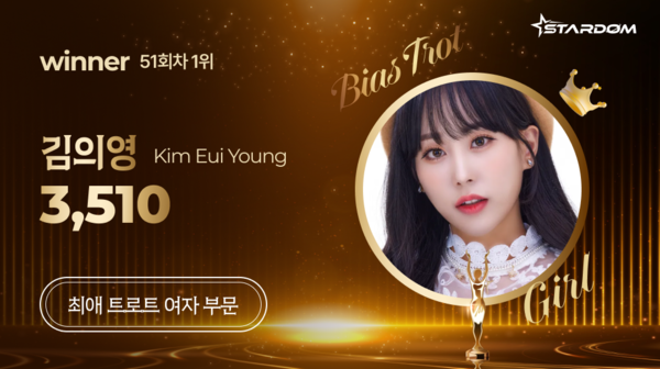 ▲ 김의영이 5월 넷째주 스타덤 '최애 트롯스타' 여자부문 주간랭킹 1위에 오른 투표결과 이미지. 제공|스타덤