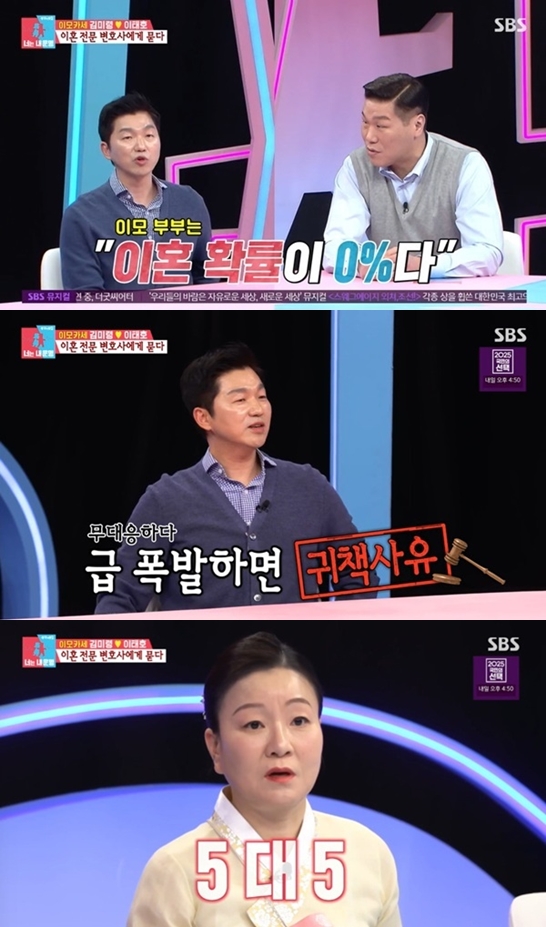 박민철 변호사 "이모카세 1호 부부, 이혼한다면 남편이 귀책..재산분할 5대 5"('동상이몽2')[종합]