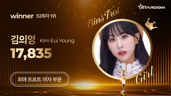 김의영, 스타덤 '최애 여자 트롯스타' 12주연속 1위…별사랑 2위