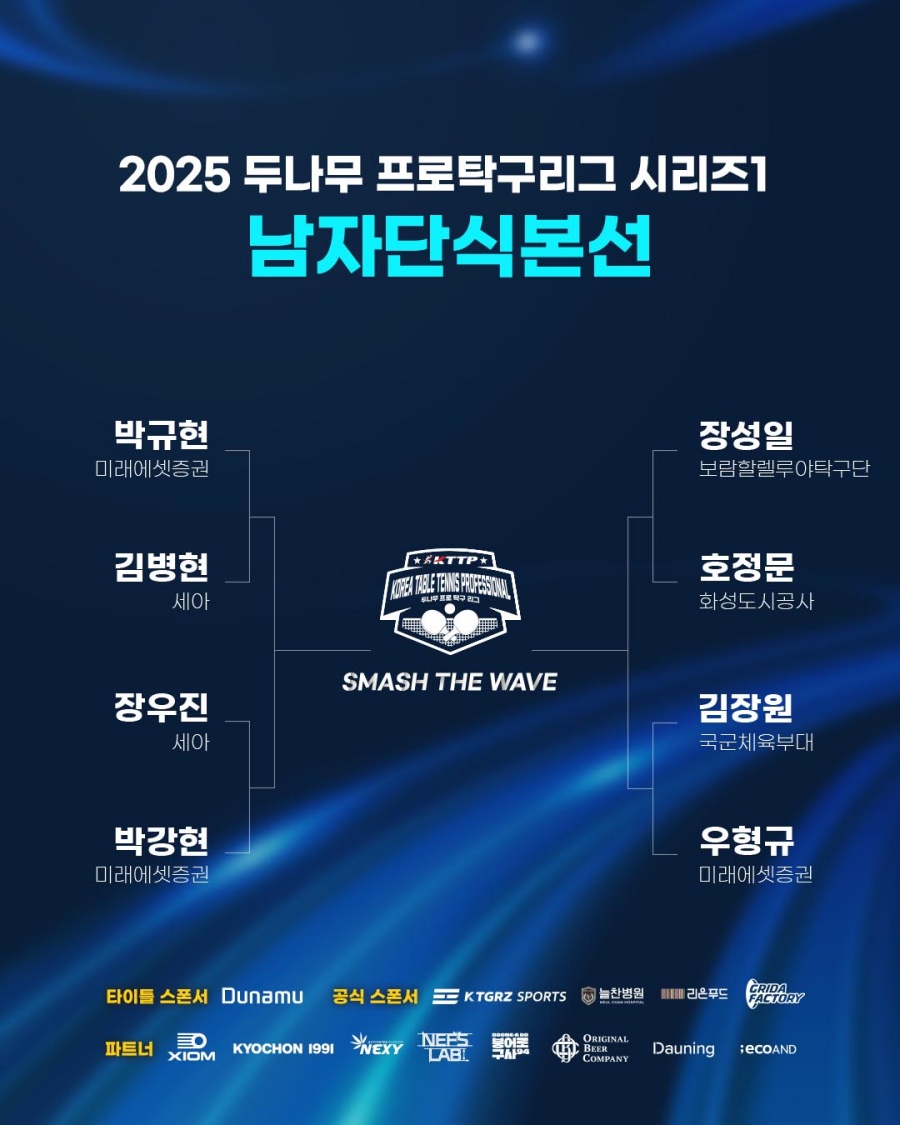남자 대진표 ⓒ한국프로탁구연맹