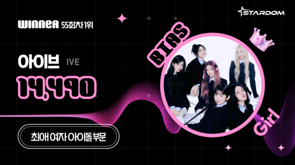 아이브, 스타덤 '최애 여자 아이돌' 주간랭킹 1위…아이들 2위