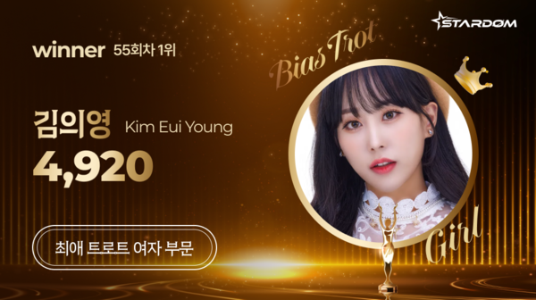 김의영, 스타덤 '최애 여자 트롯스타' 15주연속 1위…마리아 2위