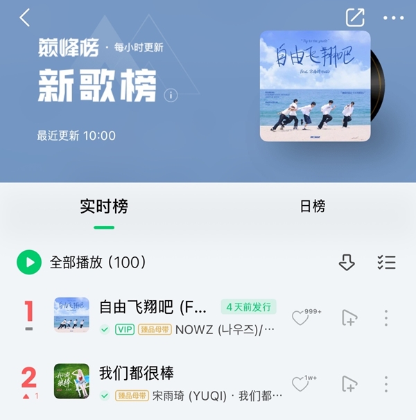 ▲ 나우즈가 1위에 오른 중국 QQ뮤직 신곡차트. 2위는 우기의 노래 '우리 모두 최고야'다. 제공|QQ뮤직