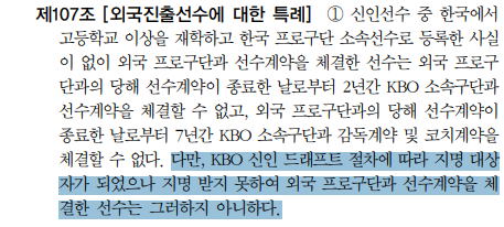 ▲ 2022년 이후 야구규약은 제107조의 ①에 단서를 추가해 KBO 드래프트 참가 후 미지명 선수가 해외 구단에 입단한 경우 2년 유예 기간 없이 재도전할 수 있도록 했다.