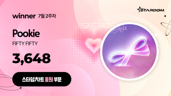 피프티피프티 '푸키', '스타덤 차트' 음원부문 주간랭킹 1위…에이티즈 '레몬 드롭' 2위