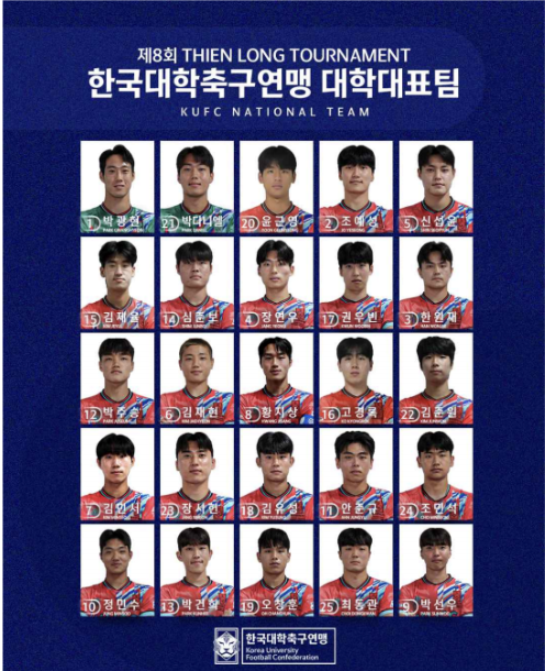 한국대학축구연맹 대학대표팀, 베트남 컵대회 참가