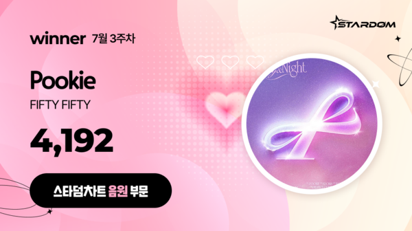피프티피프티 '푸키', '스타덤 차트' 음원부문 2주연속 1위…아홉 2위