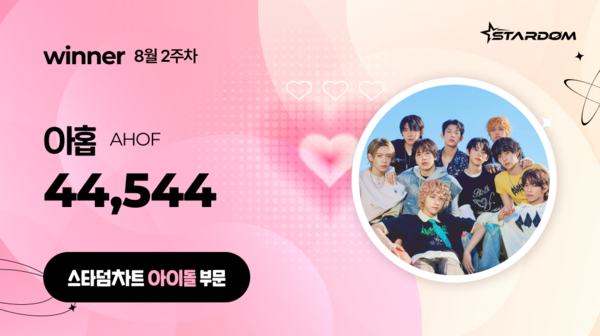 아홉, '스타덤 차트' 아이돌 부문 6주만에 1위 탈환…템페스트 2위