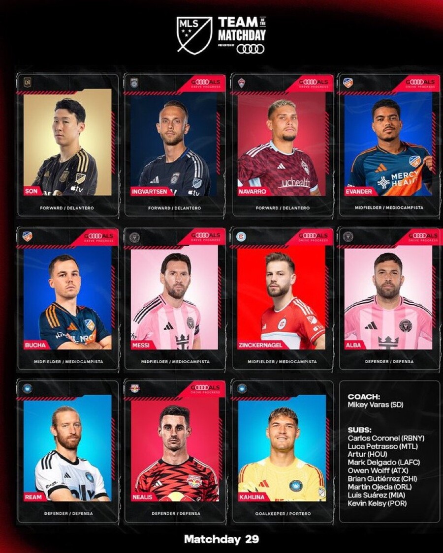 ▲ LAFC 입단 후 첫 선발 경기에서 맹활약을 펼친 손흥민은 MLS 사무국이 선정한 '이주의 팀'에 선정돼 존재감을 뽐냈다. 여기에서 '축구의 신' 리오넬 메시(38, 인터 마이애미)와 함께 이주의 팀에 선정됐다는 점이 가장 눈길을 끌었다. ⓒ MLS 