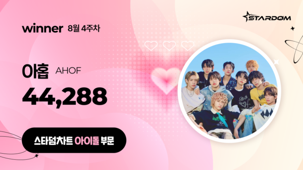 ▲ 아홉이 8월 넷째주 스타덤 차트 아이돌부문 주간랭킹에서 1위를 차지한 투표 결과 이미지. 제공|스타덤