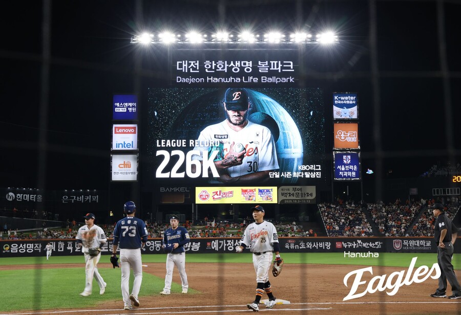 ▲ 한화 이글스 코디 폰세는 3일 NC전 8탈삼진으로 단일 시즌 최다 탈삼진 기록을 228개로 늘리며 신기록을 세웠다. ⓒ 한화 이글스