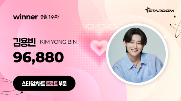 김용빈, '스타덤 차트' 트로트부문 4주연속 1위…강문경 2위, 황영웅 3위