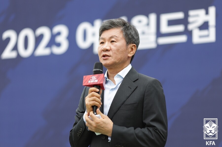 ▲  ⓒ대한축구협회