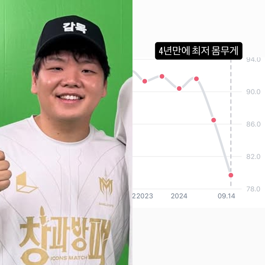 '10월 결혼' 곽튜브, 93kg→70kg대 몸무게 인증…"4년 만에 최저"