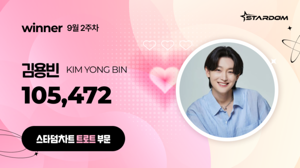 김용빈, '스타덤 차트' 트로트부문 5주연속 1위…박서진 2위, 강문경 3위