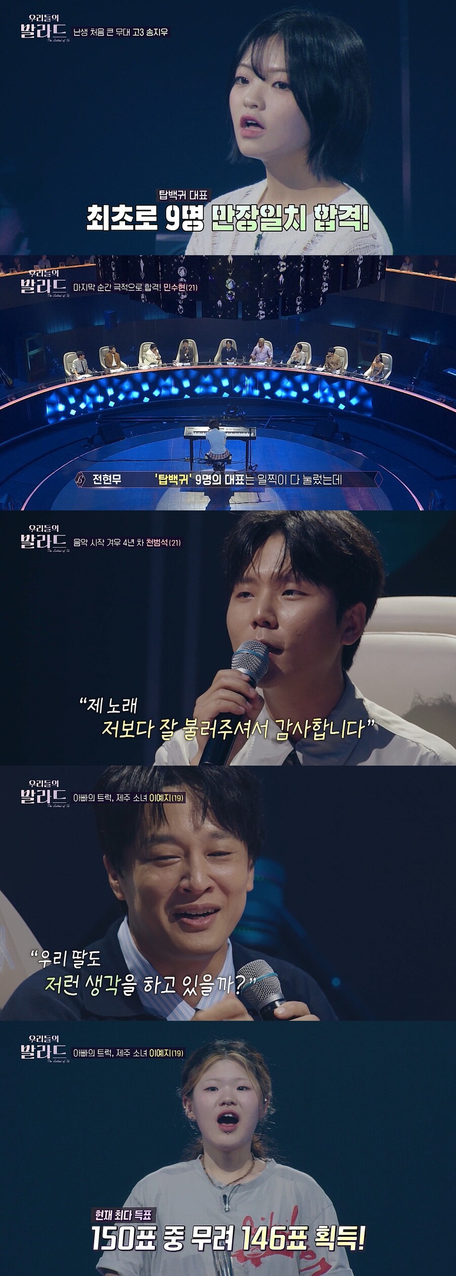 '우리들의 발라드', 감동+전율의 '감성 오디션'…시청률 1위로 쾌조의 첫 출발