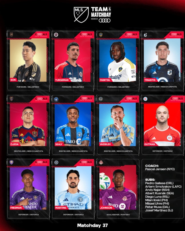 MLS ‘오피셜’ 공식발표 “손흥민, 메시 넘었다” 경이로운 경기당 1골→4경기 연속골 폭발 ‘美 합류 두 달 만에 통산 4번째 이주의 베스트’