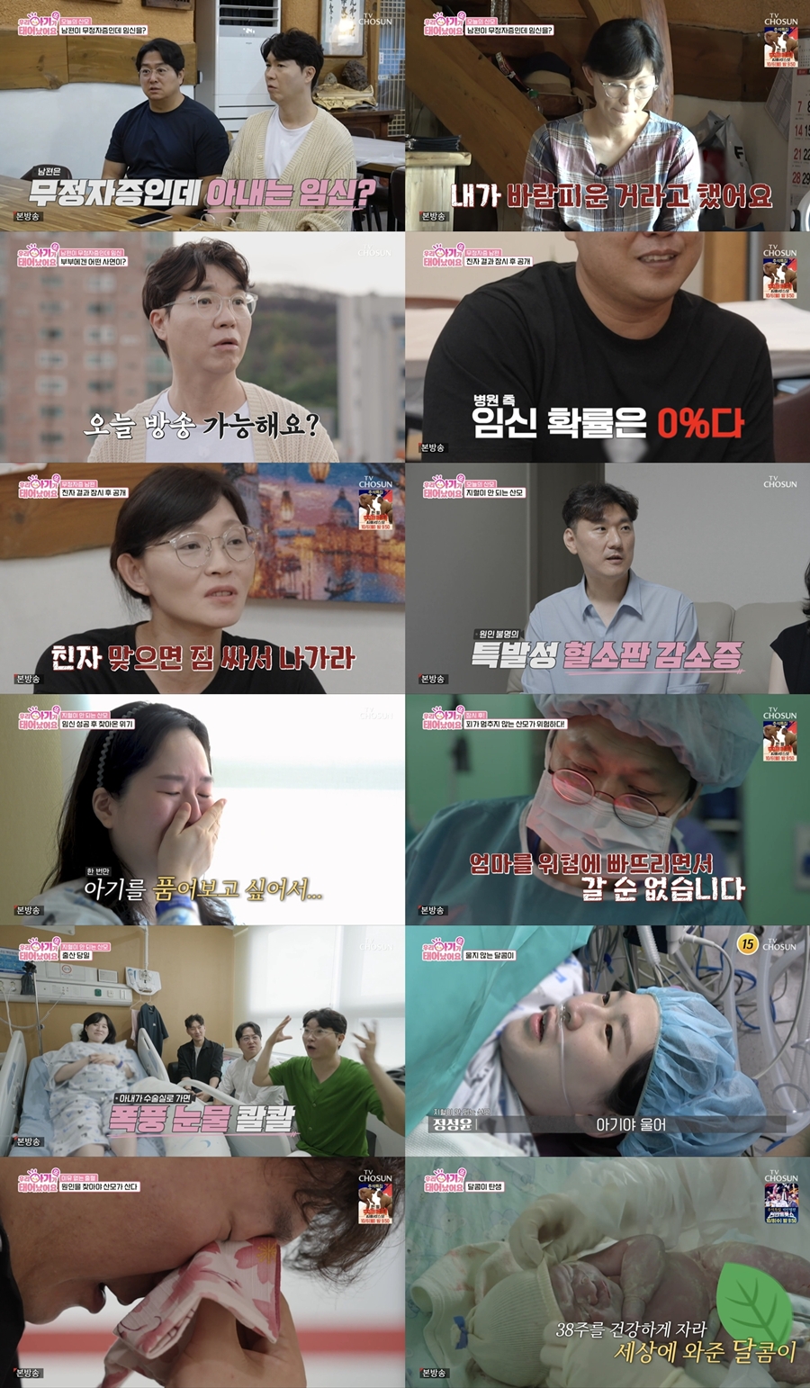 ▲ 제공|TV조선 '우리 아기가 또 태어났어요'