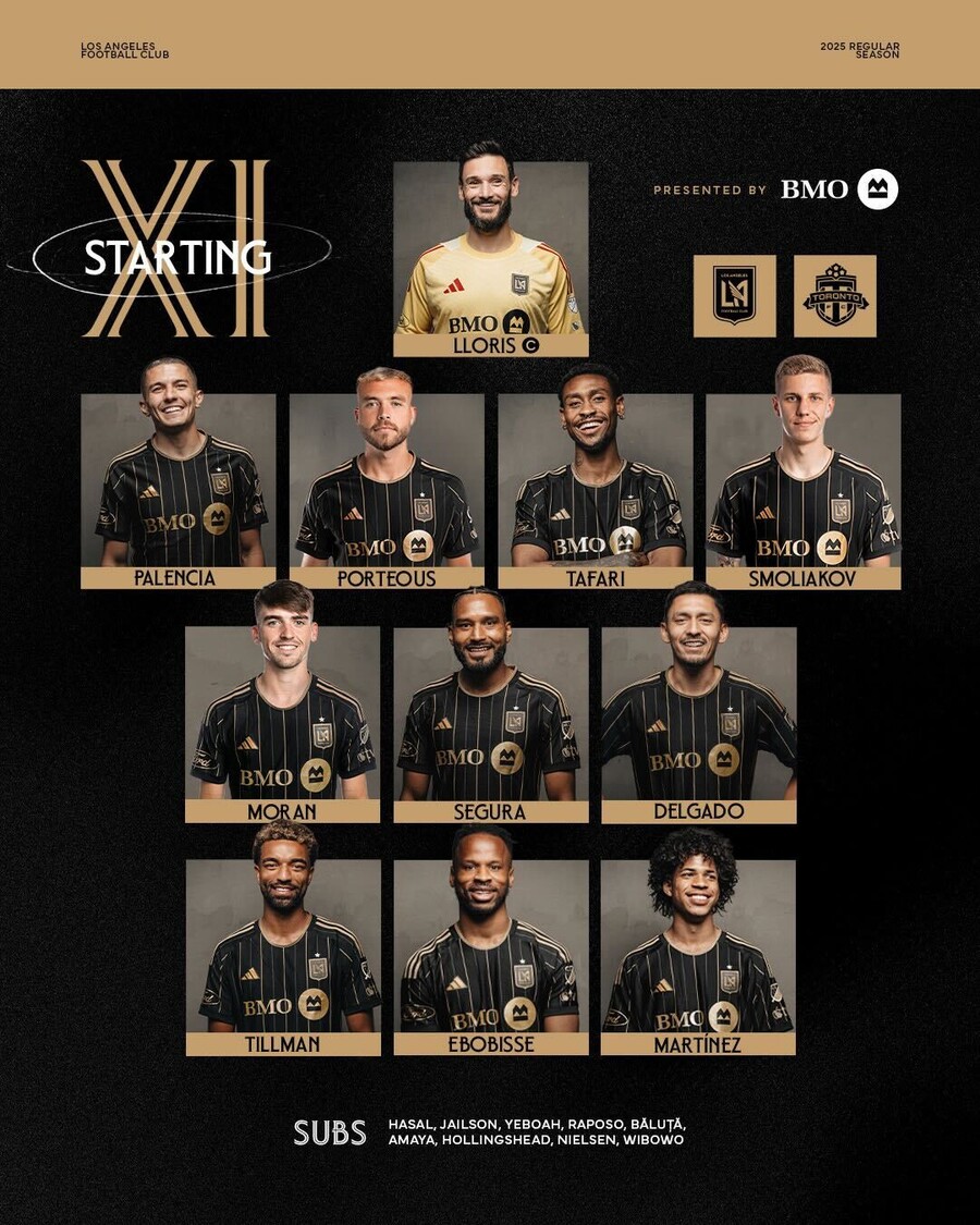 ▲ LAFC