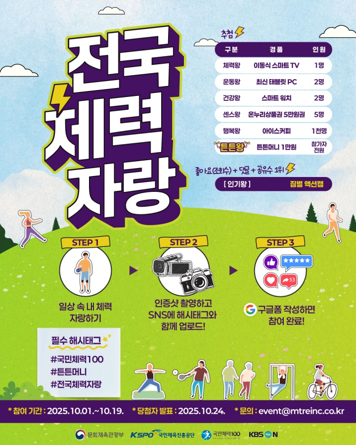 체육공단, 문체부와 스포츠의 날 맞아 '국민체력100 전국 체력 자랑' 15일 개최