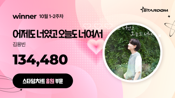 ▲ 김용빈 '어제도 너였고 오늘도 너여서'가 10월 1주차, 2주차 통합 '스타덤 차트' 음원 부문 주간랭킹에서 1위를 차지한 투표 결과 이미지. 제공|스타덤