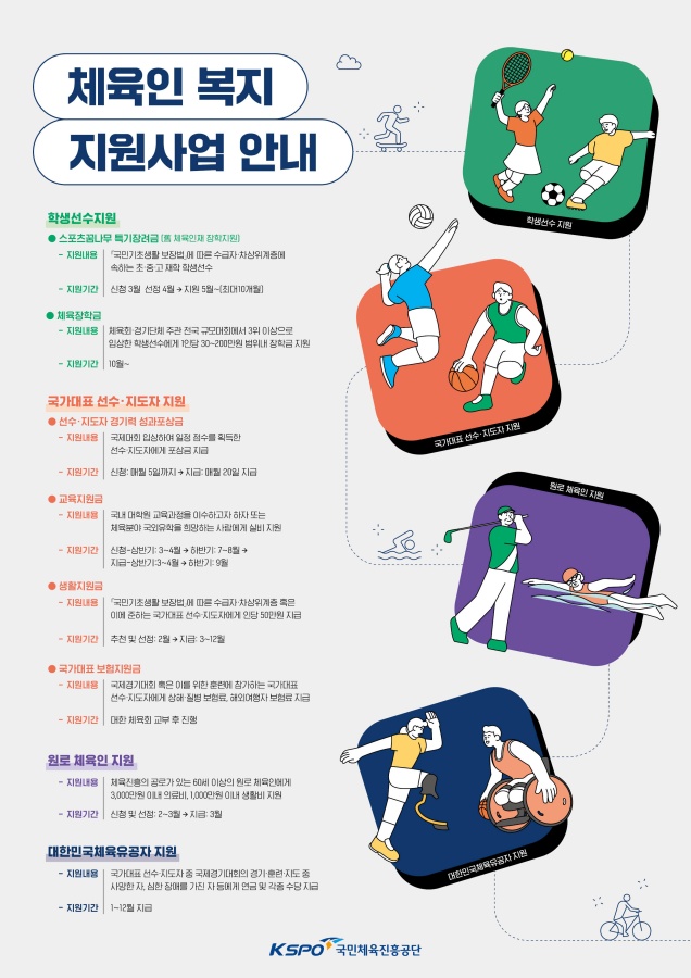체육공단, 부산 전국체전 현장서 체육인 복지사업 현장 홍보 나선다