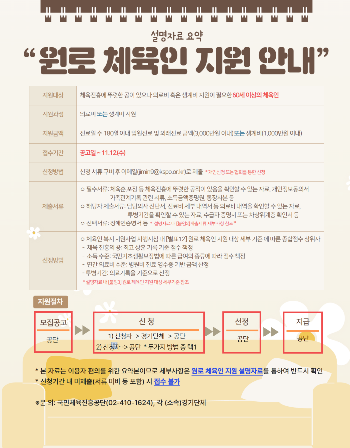 체육공단, 원로 체육인 의료·생계비 최대 3천만 원 지원...11월 12일까지 모집