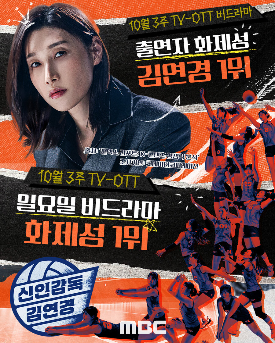 '신인감독 김연경' 시청률·화제성도 '압승'…日예능 최강자 등극