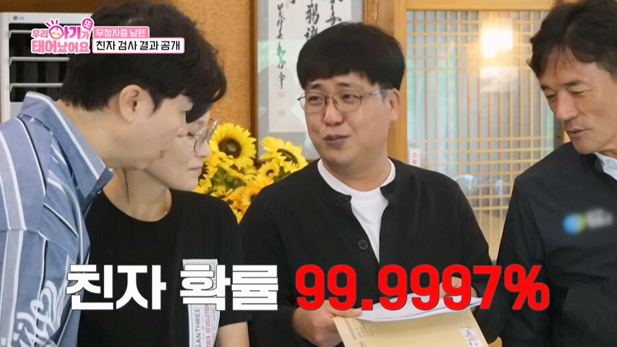 ▲ 제공|TV조선 '우리 아기가 또 태어났어요'
