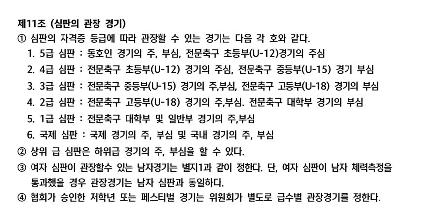 ▲ 대한축구협회 심판규정