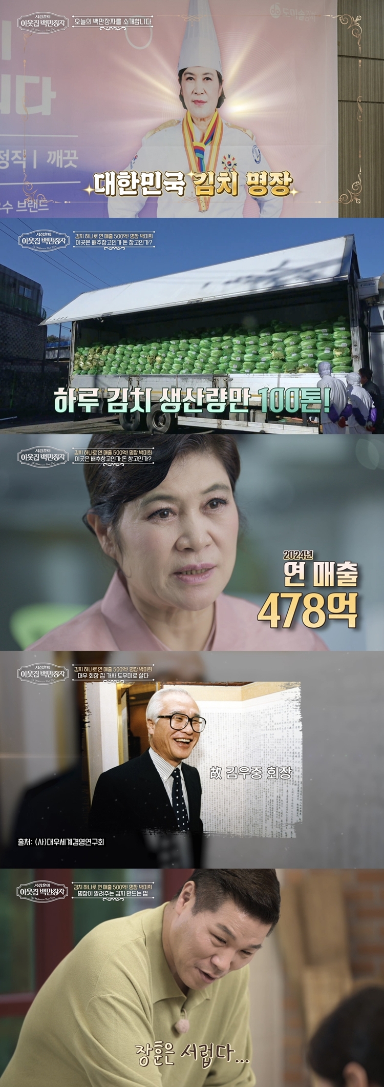 대기업 회장 가사 도우미→연매출 478억, 김치 명장 박미희 성공 비결 공개