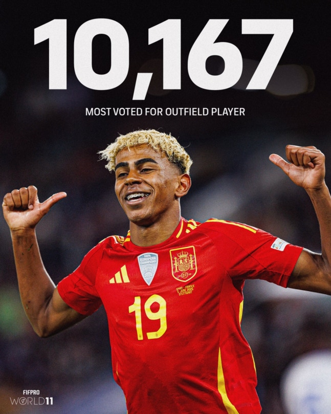 현존 축신은 18살! '오피셜' 공식발표 떴다…선수들이 인정한 'FIFPRO 베스트 11' → 야말이 최다 득표