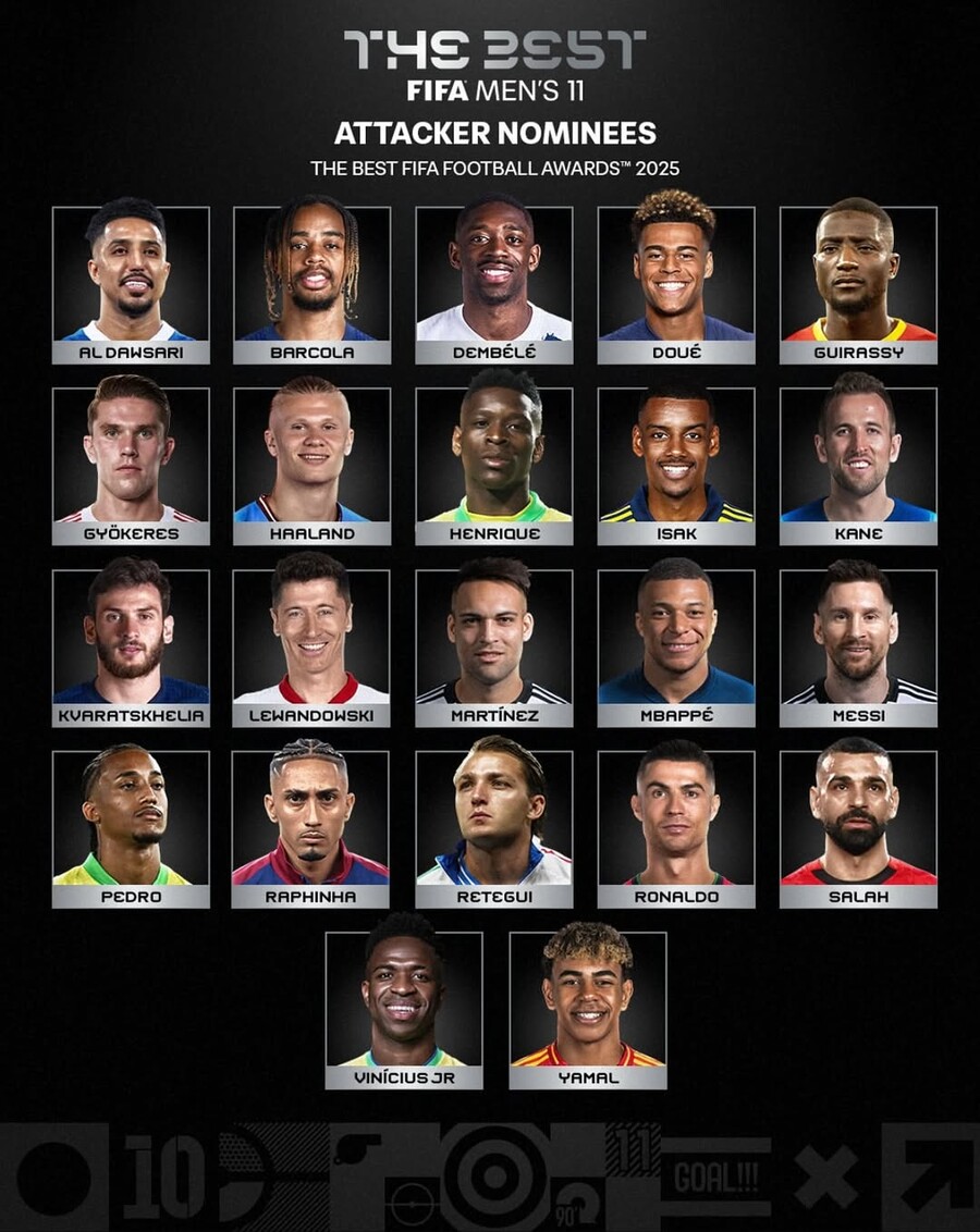 ▲  ⓒFIFA