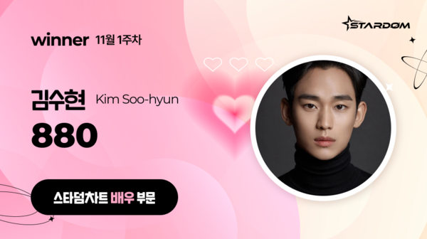 김수현, '스타덤 차트' 배우부문 4주연속 1위…변우석 2위