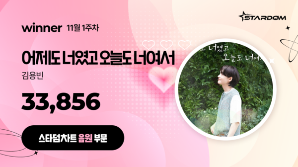 김용빈 '어제도 너였고 오늘도 너여서', 스타덤차트 7주연속 인기곡 1위