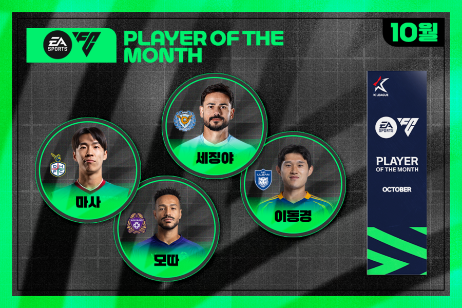 '10월 최고의 선수 내가 뽑는다!' EA SPORTS 이달의선수상, 13일부터 팬투표 시작…마사-모따-세징야-이동경 4파전 각축