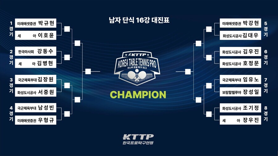 ▲ 남자 16강 대진표 ⓒ한국프로탁구연맹