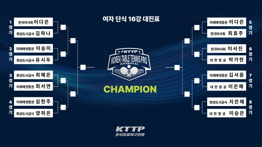 ▲ 여자 16강 대진표 ⓒ한국프로탁구연맹