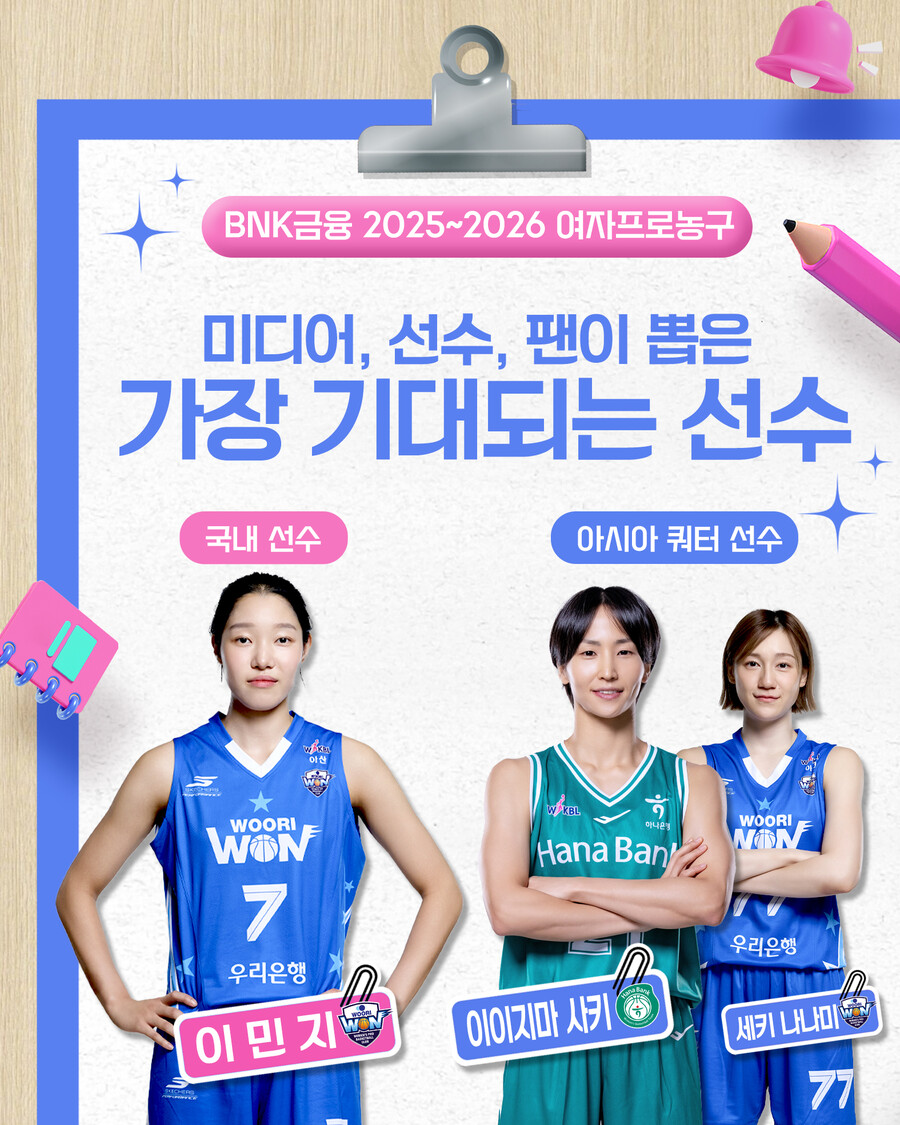 ▲ WKBL은 아산 우리은행 이민지를 주목해야 하는 선수로 꼽았다.  ⓒWKBL