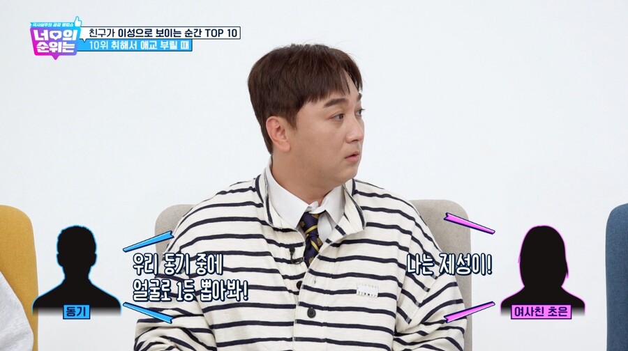 황제성 “♥아내가 동기들 중 얼굴 1등, 나를 뽑았다”('너의 순위는')