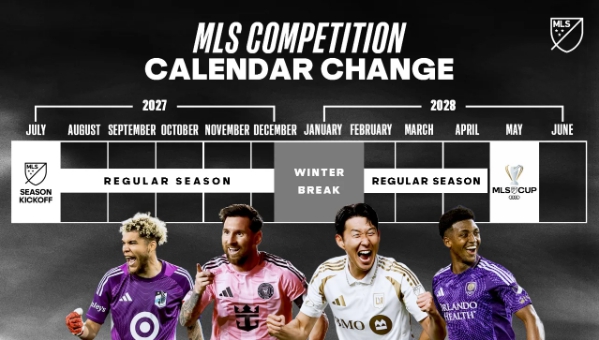 ▲ MLS 홈페이지 갈무리