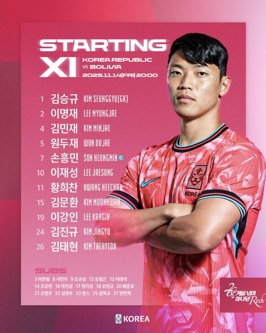 ▲  ⓒ대한축구협회
