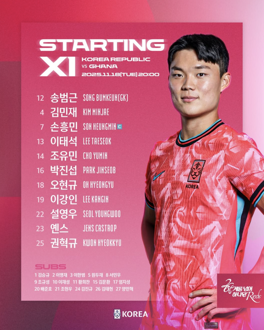 ▲  ⓒ대한축구협회