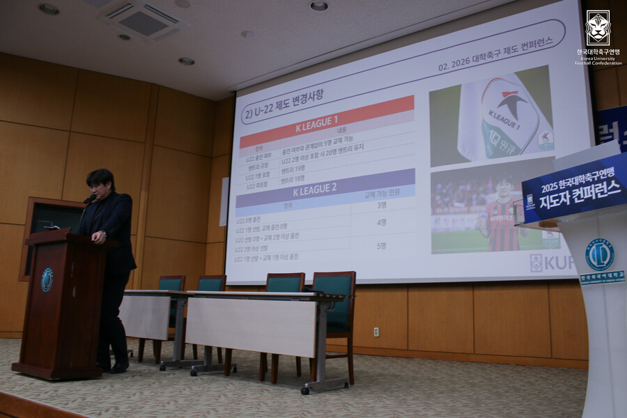 ▲ 한국대학축구연맹이 지난 19일 지도자 컨퍼런스를 열었다. ⓒ한국대학축구연맹