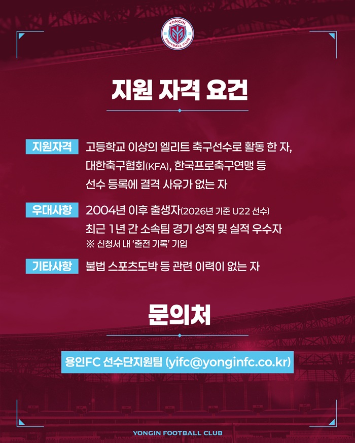 ▲ 용인FC