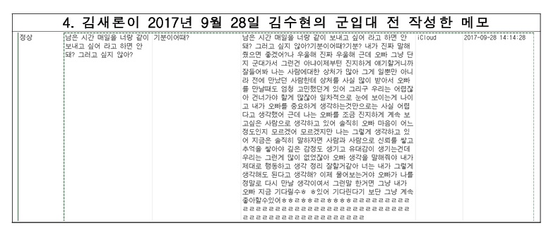 ▲ 김새론 측이 공개한 증거. 출처| 김새론 모친